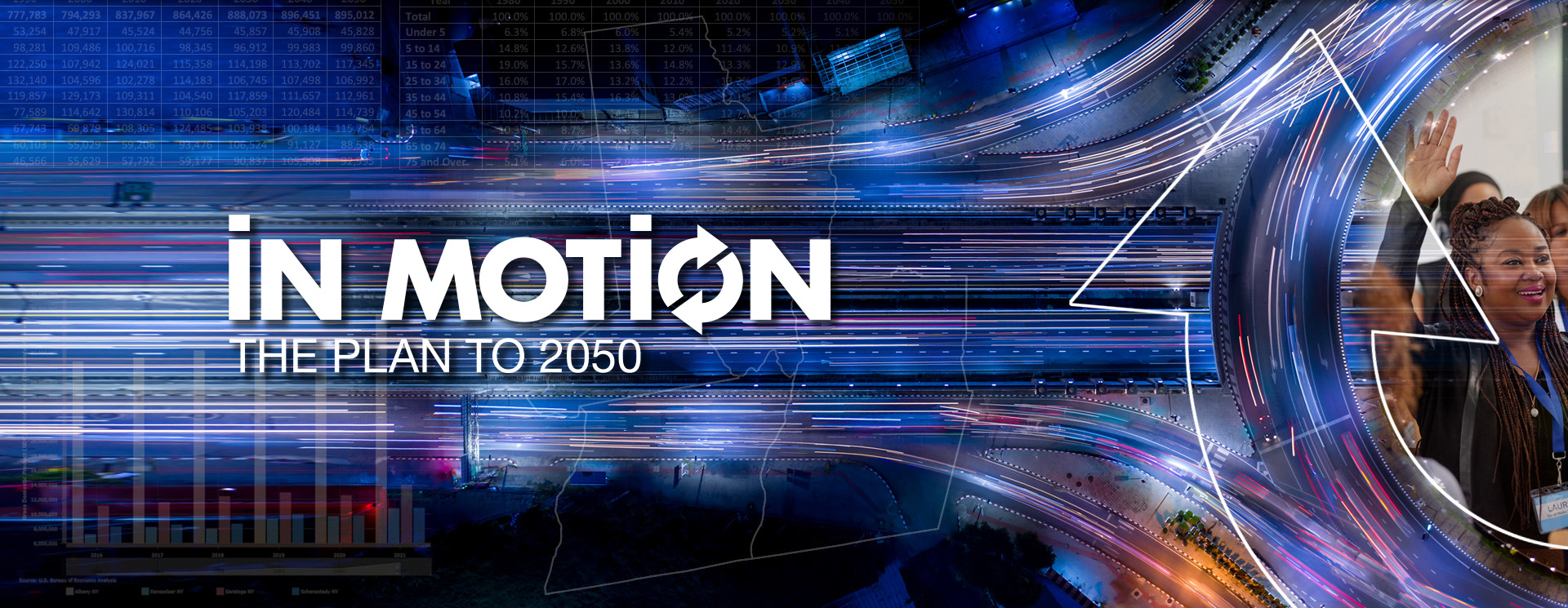 In Motion:the Plan to 2050